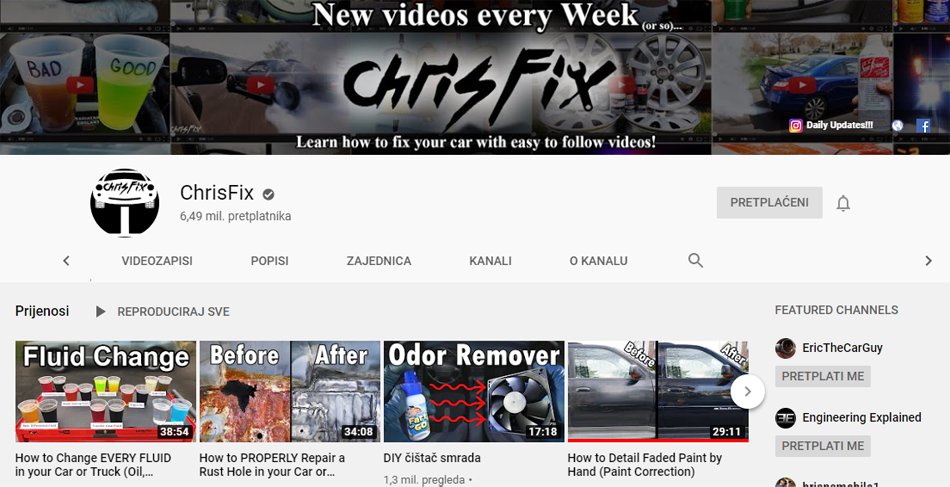 chrisfix youtube channel