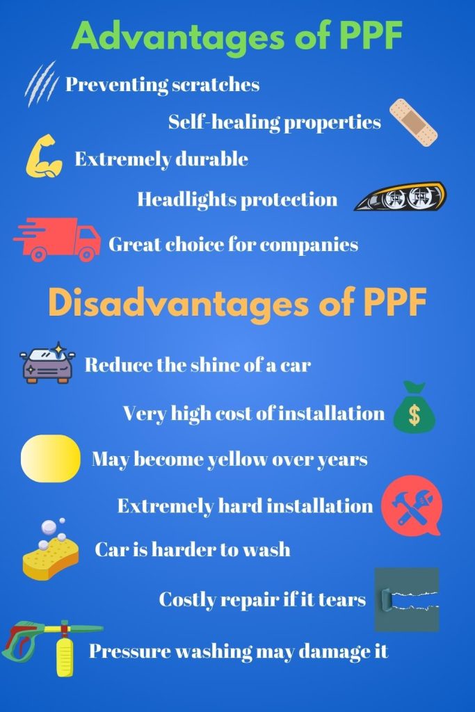 infographic, pros and cons of ppf